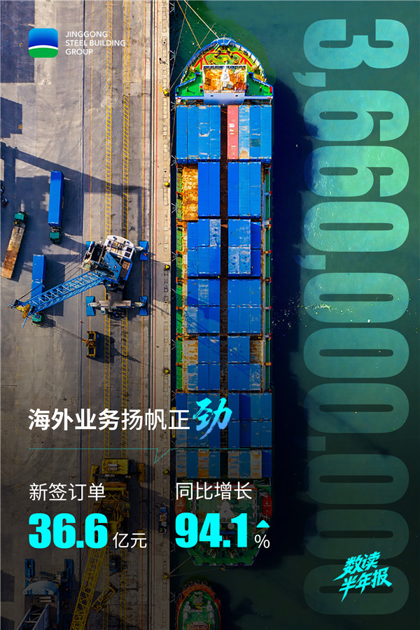 02外洋营业扬帆正劲.jpg