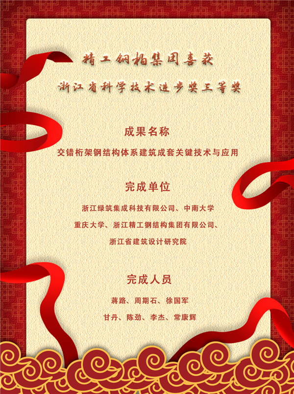 1624246222299561.png 喜报.png