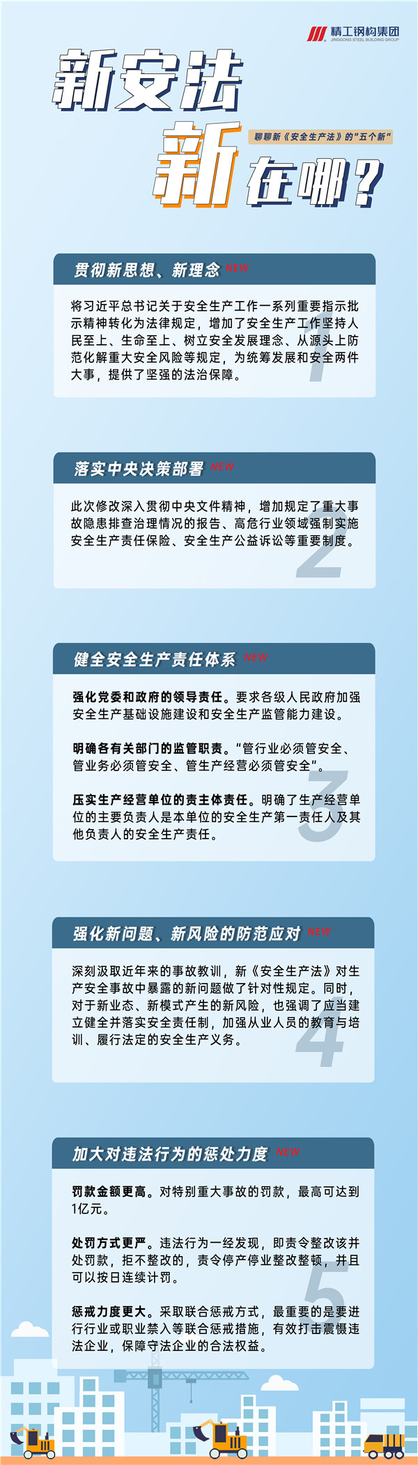 1632795454707846.jpg 海报-新在哪儿.jpg