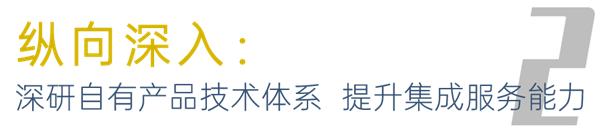 1638321316320062.png 问题-2.png