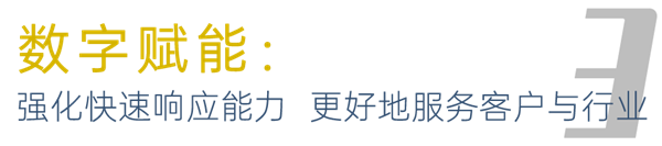 1638321498865500.png 问题3.png